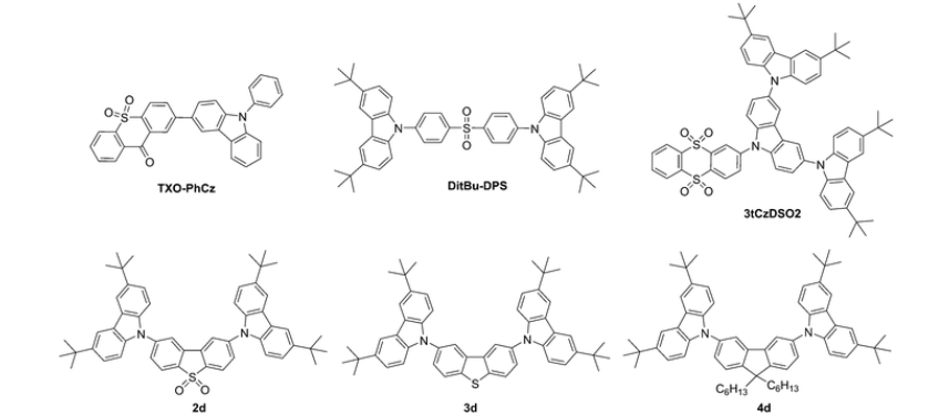 含亚砜的TADF材料TXO-PhCz，DitBu-DPS，3tCzDSO2，4-TC-DPS、4-PC-DPS、3-TC-DPS和3-PC-DPS的研究进展