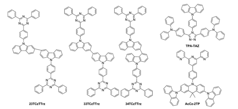 基于咔唑的双发射TADF核23TCzTTrz，33TCzTTrz，34TCzTTrz的研究进展