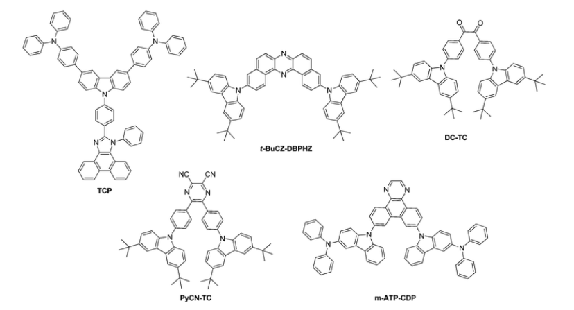 TADF发射体热延迟材料AcCz-2TP，TCP，t-BuCZ-DBPHZ，DC-TC，PyCN-TC，m-ATP-CDP的研究进展