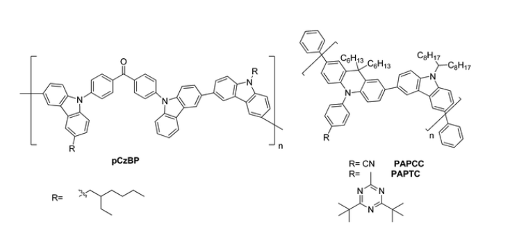 咔唑基聚合树枝状大分子TADF材料pCzBP、PAPCC和PAPTC的合成路线