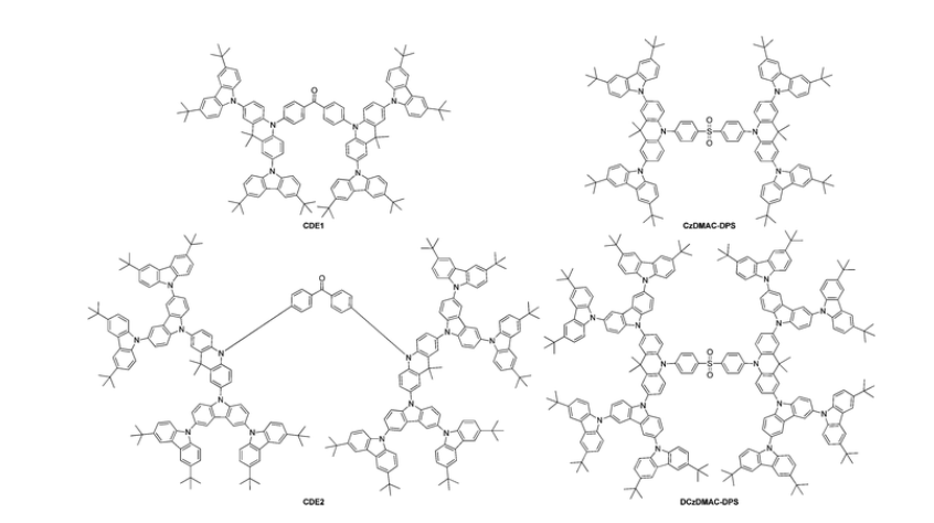 基于二苯甲酮和磺酸盐的树枝状聚合物CDE1，CDE2，CzDMAC-DPS，DCzDMAC-DPS的研究进展