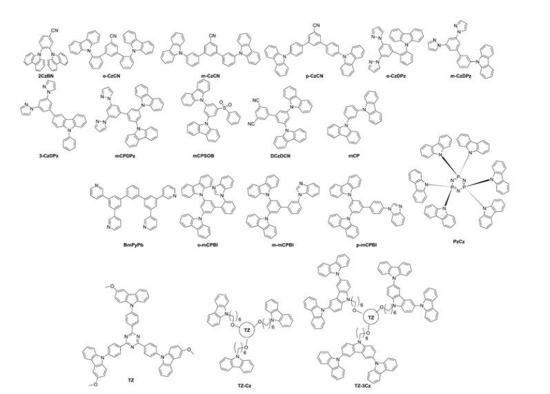 用于TADF应用的小分子和树枝状主体材料2CzBN，o-CzCN，m-CzCN，p-CzCN，o-CzDPz，m-CzDPz，3-CzDPz，mCPDPz的研究进展