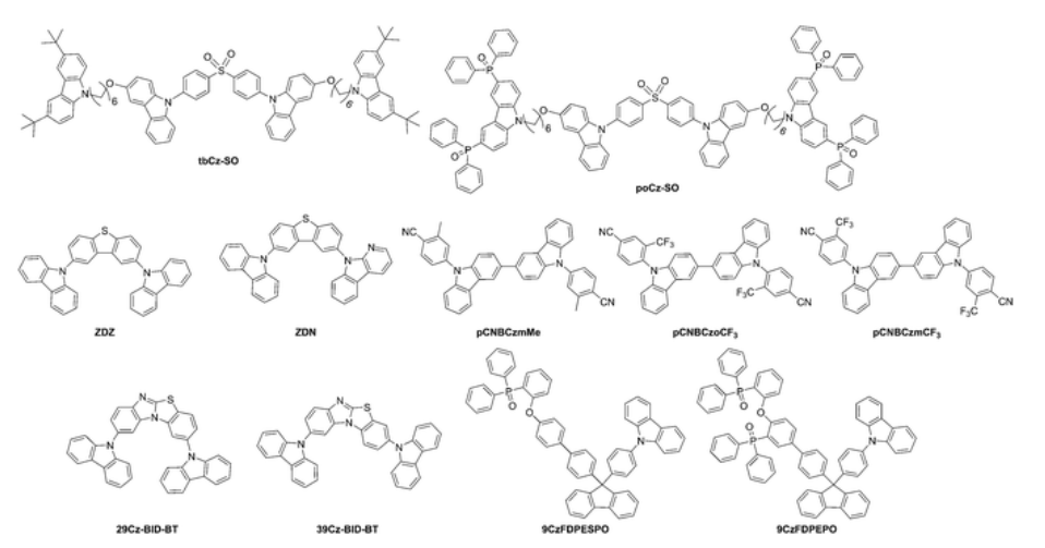 TADF发射分子29Cz-BID-BT和39Cz-BID-BT，9CzFDPESPO和9CzFDPEPO的光电材料