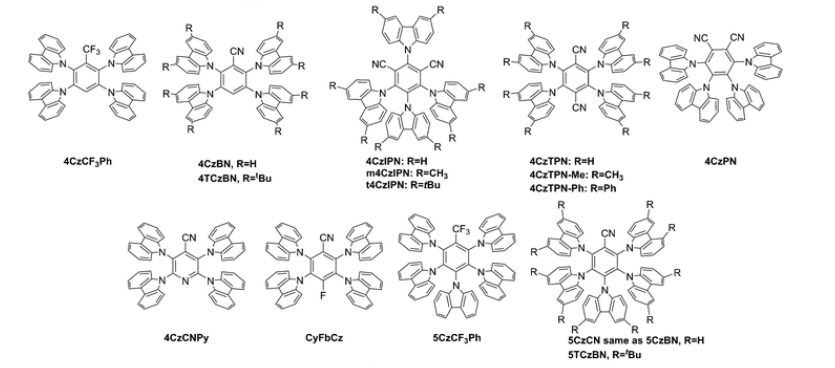 咔唑基材料作为TADF发射器分子：2CzPN、4CzPN、4CzIPN、4CzTPN、4CzTPN-Me和4CzTPN-Ph