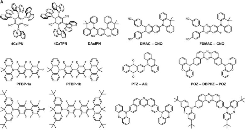 TADF型发射体：新型衍生物吖啶和间苯二甲腈(DAcIPN)的设计并合成