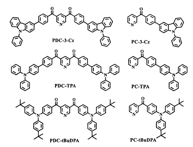 蓝色TADF荧光材料PDC-3-Cz、PDC-TPA和PDC-tBuDPA，PC-3-Cz、PC-TPA和PC-tBuDPA的结构式