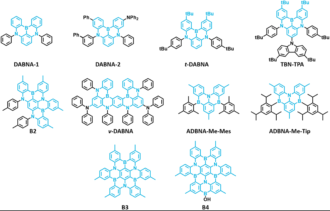 TADF发射体：ADBNA-Me-Tip，ADBNA-Me-Mes，DABNA-NP-TB，ν-DABNA，DABNA-1的设计与合成