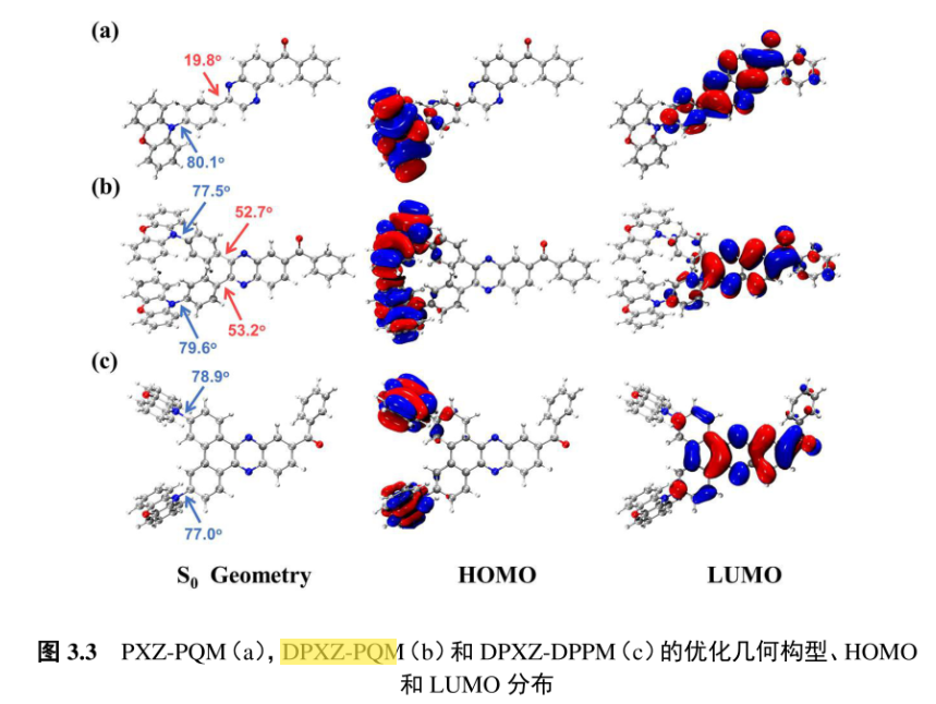 基于苯甲酮并吡嗪受体和吩恶嗪给体的橙红光到红光TADF材料,即PXZ-PQM,DPXZ-PQM和DPXZ-DPPM的合成路线