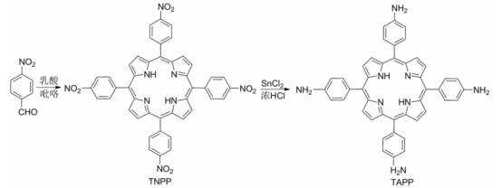 meso-四(4-氨基苯基)卟啉化合物(TAPP)亮紫色晶体,产率34.5%(含各种表征图谱)