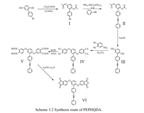 2,5-二(3,4-二羧基苯氧基)-4&#039;-苯乙炔基联苯二酐(PEPHQDA)卟啉定制产品