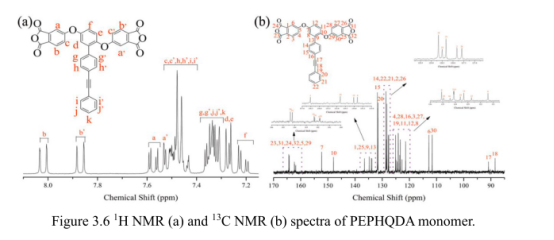 2,5-二(3,4-二羧基苯氧基)-4&#039;-苯乙炔基联苯二酐(PEPHQDA)卟啉定制产品