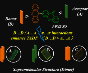 基于占吨酮(XO)受体和吩噁嗪(PXZ)给体的D-A型TADF分子3-PXZ-XO的设计与合成