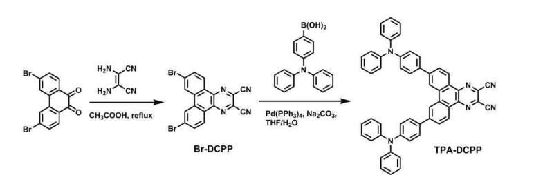 以DCPP系列为核心的TADF分子衍生物,Br-DCPP,Cz-DCPP,Cz-Ph-DCPP,TPA-DCPP,DPA-DCPP