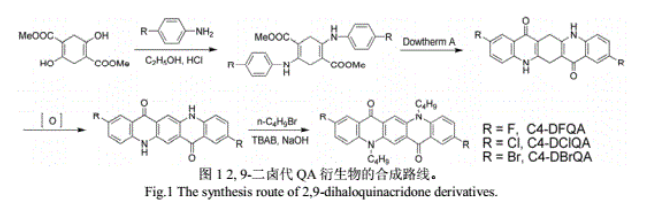 C4-DFQA，C4-DClQA和C4-DBrQA等卤代（氯、溴）喹吖啶酮衍生物的合成及光物理性质
