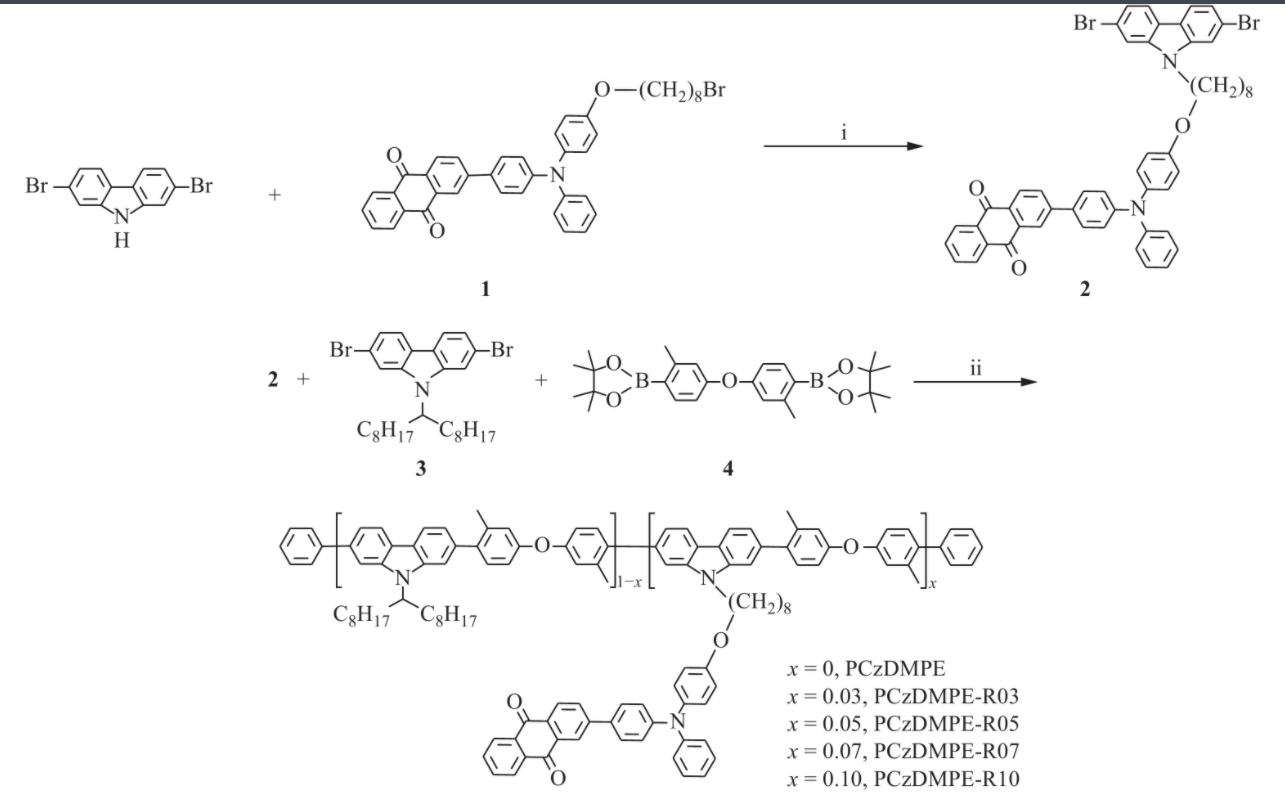 基于咔唑和3,3&#039;-二甲基二苯醚共聚物主链的红光TADF聚合物PCzDMPE-R03 ~ PCzDM PE-R10