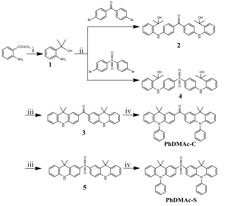蓝色TADF热活化延迟荧光材料PhDMAc-C、PhDMAc-TRZ、PhDMAc-BP、PhDMAc-S、PhDMAc-DPS的合成路线