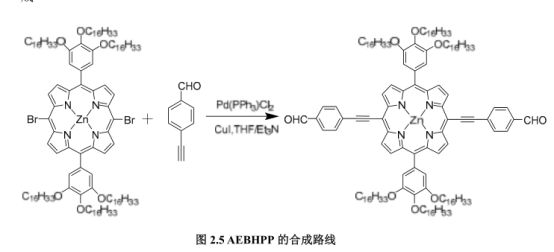 深绿色固体[5,15-二醛基10,20-二(3,4,5-三(十六烷氧基)苯基卟啉)]锌(AEBHPP)