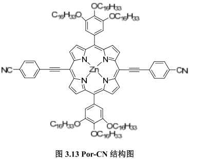 深绿色固体[5,15-二腈基10,20-二(3,4,5-三(十六烷氧基)苯基卟啉)]锌(Por-CN)的反应路线