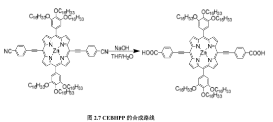 [5,15-二羧基10,20-二(3,4,5-三(十六烷氧基)苯基卟啉)]锌(CEBHPP)的合成方法(含产品实物图片)