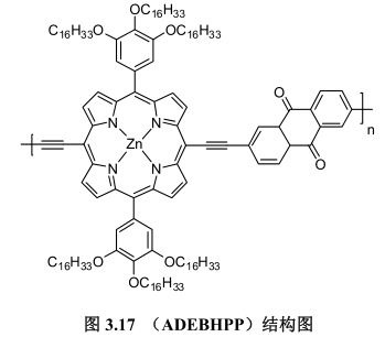 聚((2-蒽醒)[5,15-二乙炔基-10,20-二(3,4,5-三-(十六烷氧基)苯基)卟啉]锌(简称ADEBHPP)n)深绿色固体化合物