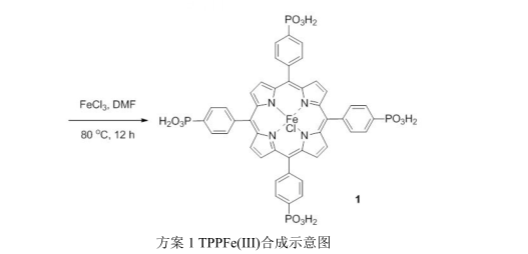 水溶性5,10,15,20-四(4-亚磷酸)铁(Ⅲ)卟啉(TPPFe(Ⅲ))的合成路线方案及图谱