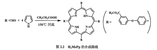 紫色粉末状5,10,15,20-四(4-(3-甲酸甲酯基)苯氧基)苯基卟啉(HMePp)合成路线展示