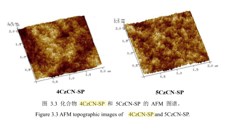 树枝状热激活延迟荧光新材料4CzCN-SP和5CzCN-SP的设计合成（）