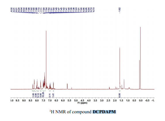 TADF材料 | D-A-D&#039;型AIE-TADF分子DCPDAPM的定制合成以及光谱和质谱表征