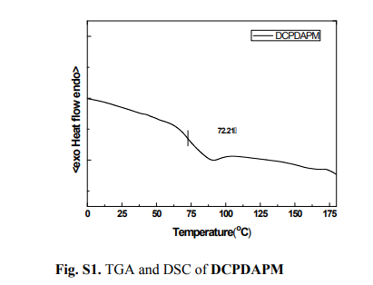 TADF材料 | D-A-D&#039;型AIE-TADF分子DCPDAPM的定制合成以及光谱和质谱表征