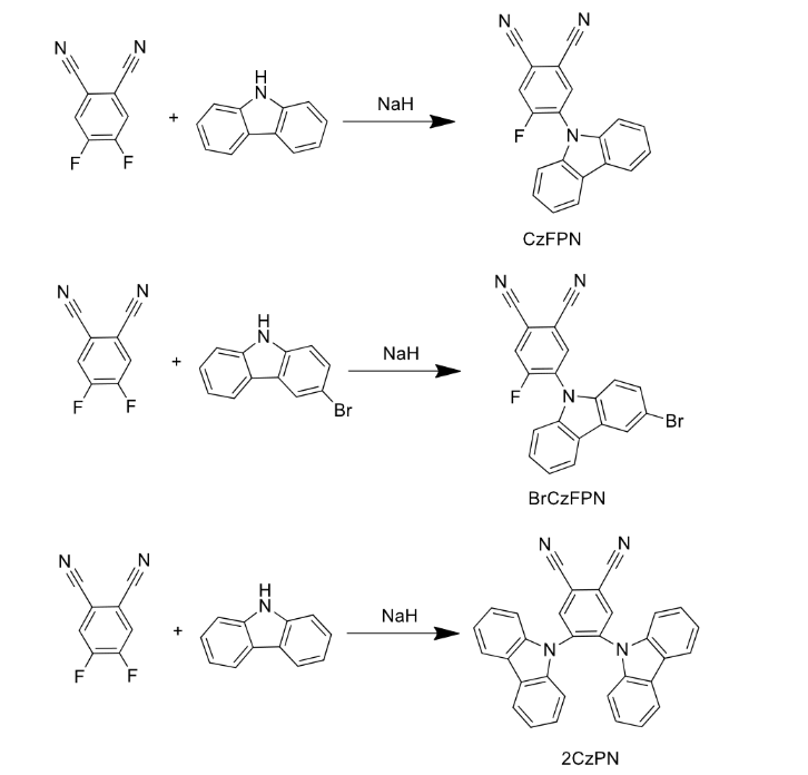 有机发光小分子CzFPN、BrCzFPN和2CzPN，含有溴原子(BrCzCzPN，2BrCzPN))以及不含溴原子(2CzPN)的AIE-TADF分子