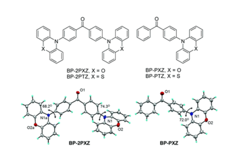 具有AIE和TADF延迟荧光特性的AIE-TADF发光体BP-2PXZ、BP-2PTZ、BP-PXZ和BP-PTZ的定制合成