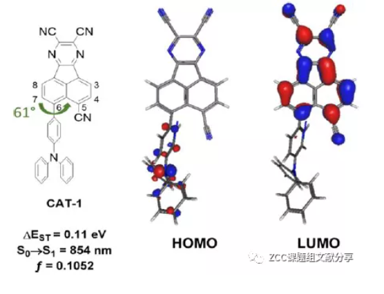 长波长TADF分子APDC-DTPA分子的设计与合成