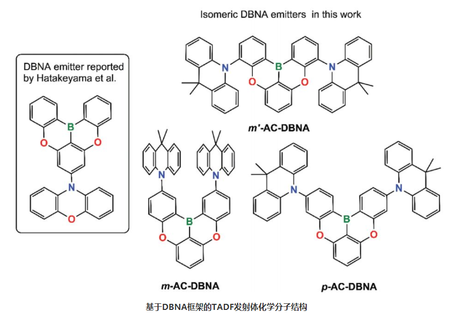 基于DBNA骨架的TADF分子结构m-AC-DBNA，p-AC-DBNA，m&#039;-AC-DBNA的定制合成