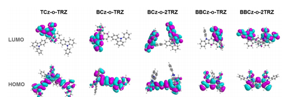 D-A型TADF分子TCz-o-TRZ，BCz-o-TRZ，BCz-o-2TRZ，BBCz-o-TRZ，BBCz-o-2TRZ的定制合成以及光致发光和电致发光稳定性