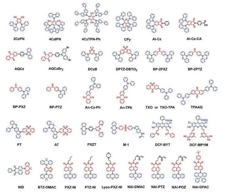 用于生物医学应用的典型TADF分子结构AI-Cz-CA，AQCz，AQCzBr2，DCzB，DPTZ-DBTO2，BP-2PTZ，BP-PTZ，An-Cz-Ph，An-TPA