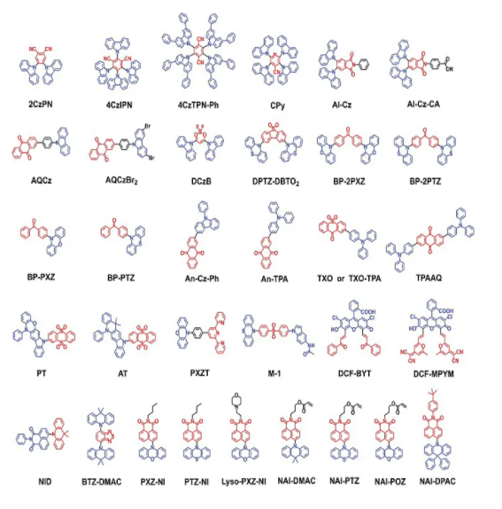 用于生物医学应用的典型TADF分子结构DCF-BYT，DCF-MPYM，PXZ-NI，PTZ-NI，Lyso-PXZ-NI，NAI-DMAC，NAI-PTZ，NAI-POZ，NAI-DPAC