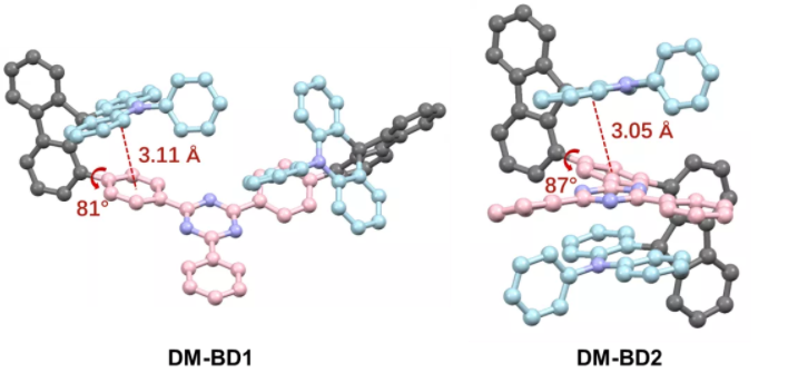 螺环芴基TADF材料DM-BD1，DM-BD2，TPA-QNX(CN)2，S-CNDF-D-tCz的定制合成（）