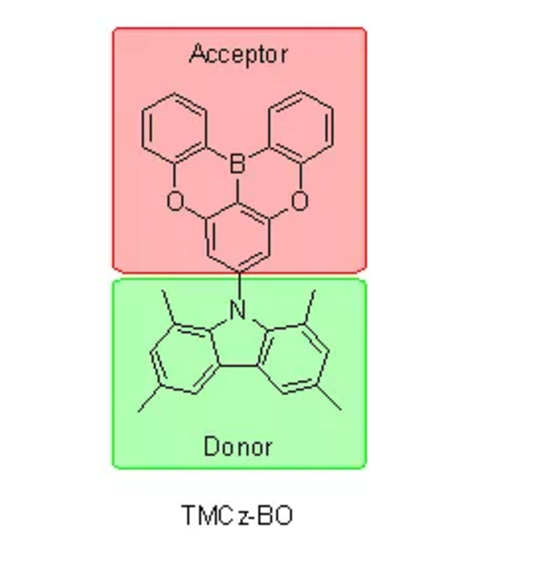 深蓝色TADF发射器TMCz-BO，在467nm处高效发光分子的定制合成(）