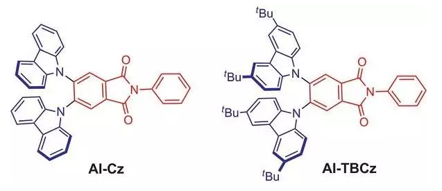 基于芳香族酰亚胺的热激延迟荧光材料AI-Cz和Al-TBCz，可应用于高效有机发光二极管（）