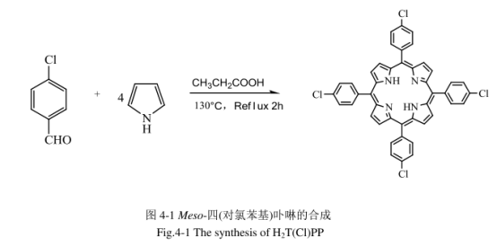 Meso-四(对氯苯基)卟啉(H2T(CI)PP)的金属铁卟啉(FeT(CI)PP)和锰卟啉(MnT(CI)PP)配合物(含表征图谱)