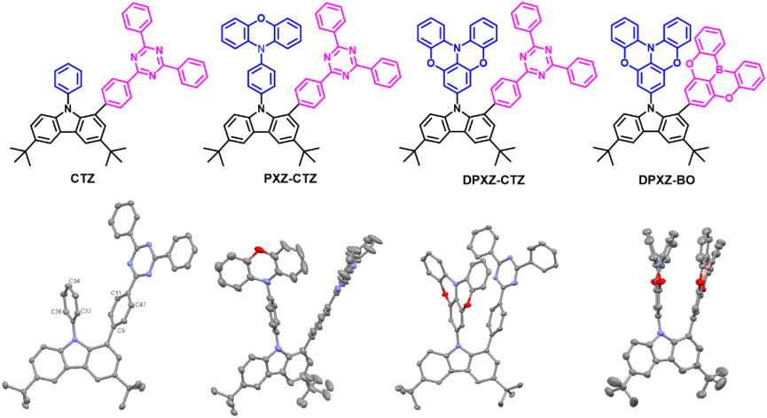 纯有机热活化延迟荧光（TADF）材料：CTZ，PXZ-CTZ，DPXZ-CTZ，DPXZ-BO的定制合成