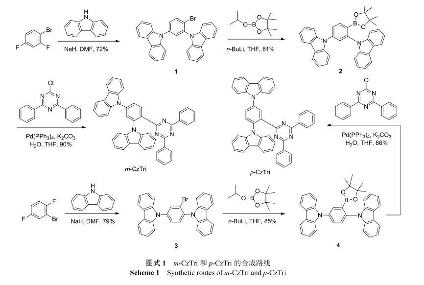 热活化延迟荧光(TADF)分子:m-CzTri和p-CzTri的定制合成-