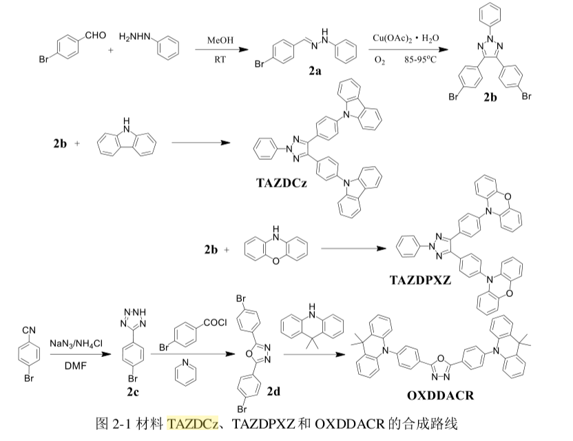 热激发延迟荧光(TADF)材料OXDDACR，TAZDCz和TAZDPXZ，CCDC和CCDD的定制合成以及其光电性能