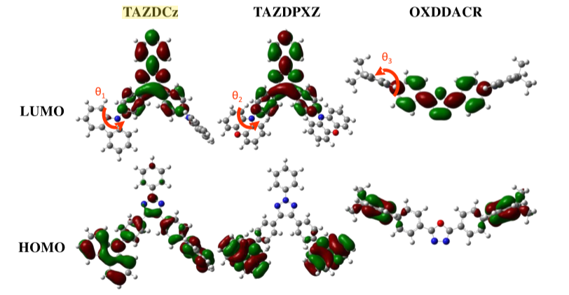 热激发延迟荧光(TADF)材料OXDDACR，TAZDCz和TAZDPXZ，CCDC和CCDD的定制合成以及其光电性能