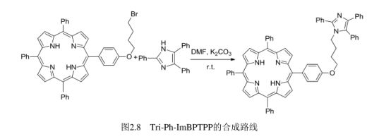 5-对- {4-[1-(2,4,5-三苯基)咪唑基]丁氧基苯基- 10,15,20-三苯基卟啉(Tri-Ph-ImBPTPP)紫色晶体