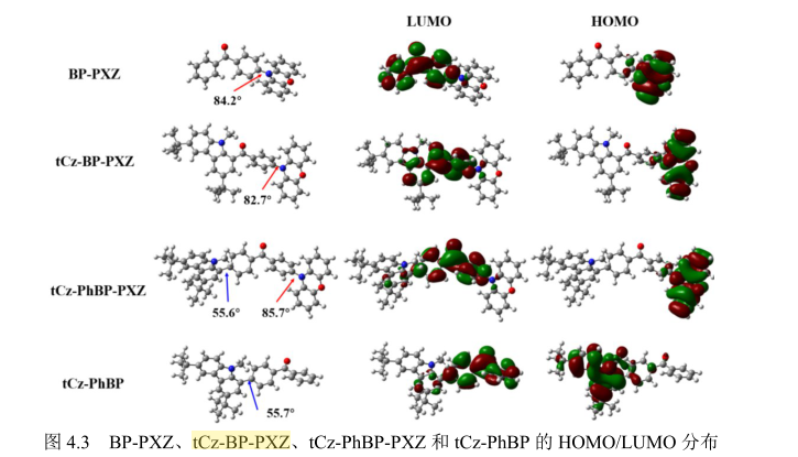 黄光TADF分子BP-PXZ、tCz-BP-PXZ 和tCz-PhBP-PXZ的定制合成（）