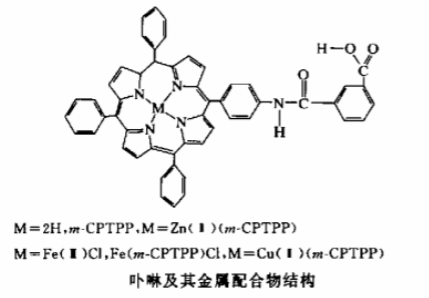 5-(间羰基苯甲酸)-氨基苯基-10,15,20-三苯基卟啉(m-CPTPP)及其金属(Zn、Fe、Cu)配合物结构展示