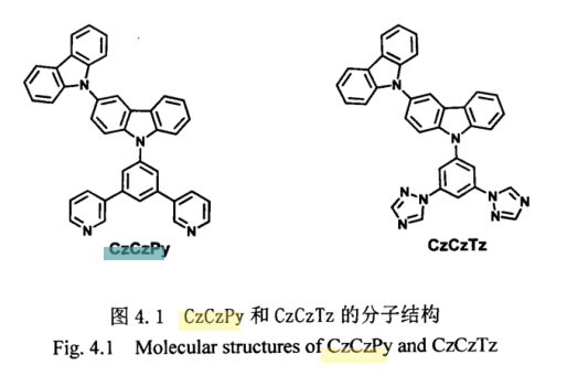 热延迟荧光主体材料CzCzPy及CzCzTz，CzPTZPy及CzPTZTz，3-DCzPy及3-DCzTz的定制合成）（）