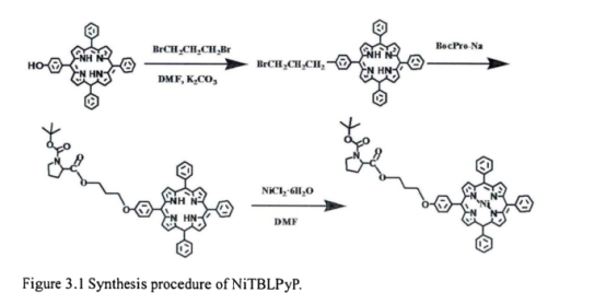 亮紫色固体5-[对 (4-L-脯氨酸丙氧基)苯基]-10,15,20-三苯基镍卟啉(NiTBLPyP)的合成方法及路线