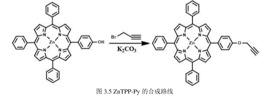 紫红色晶体状ZnTPP-Py|5-(4-炔丙氧基苯基)-10,15,20-三苯基锌卟啉|产率为69.6